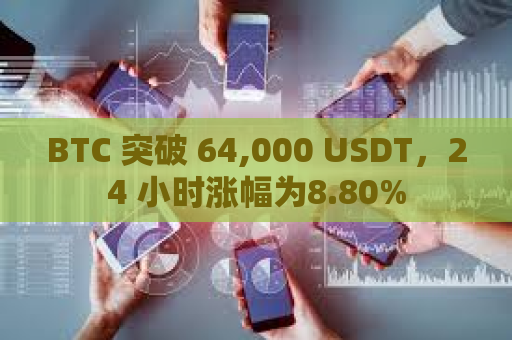 BTC 突破 64,000 USDT，24 小时涨幅为8.80%